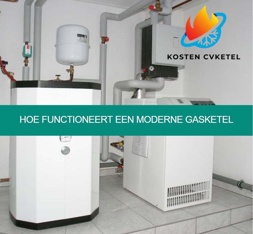 Hoe functioneert een moderne gasketel
